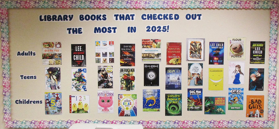 Circulation Desk Bulletin Board